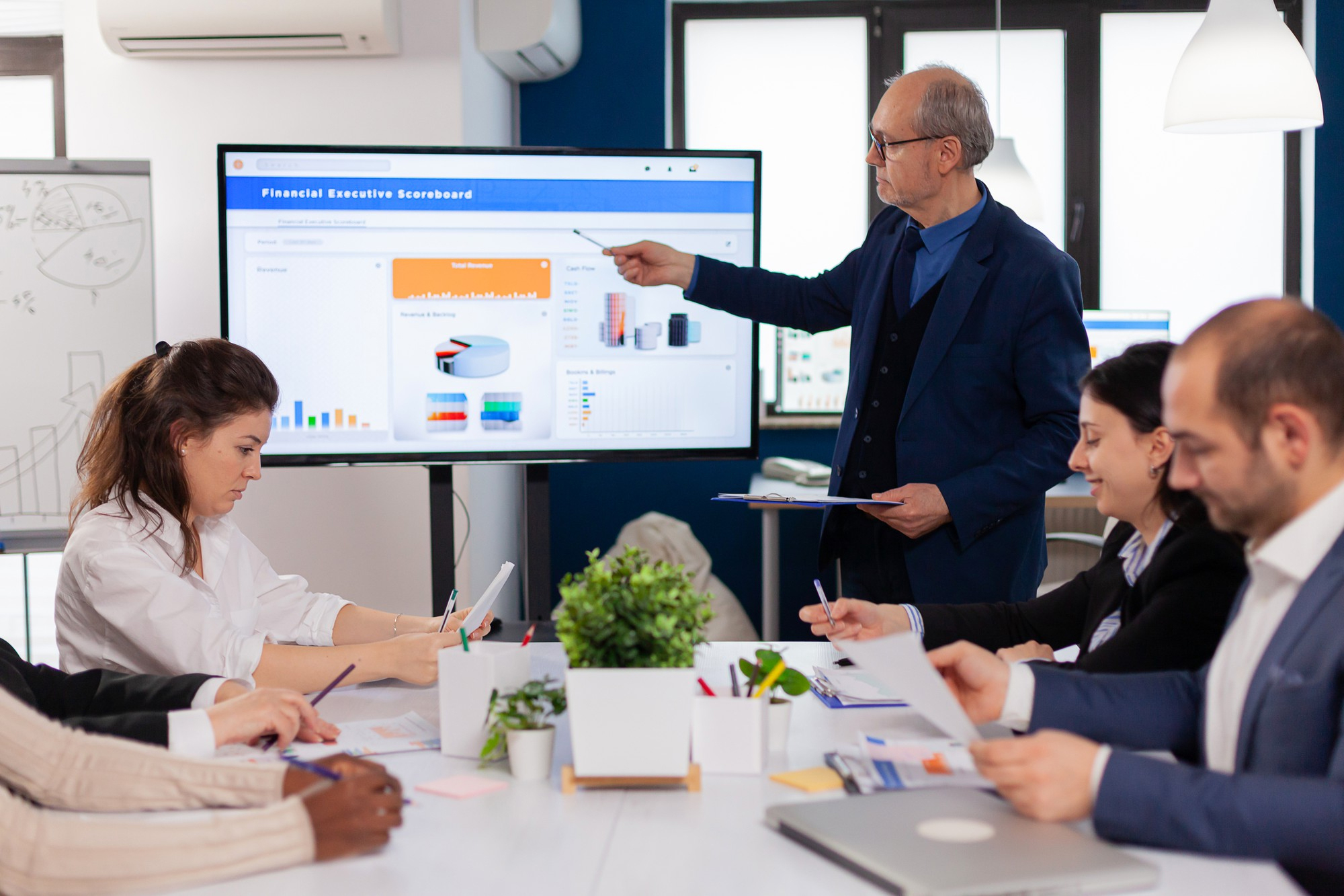 Get Client Requirement